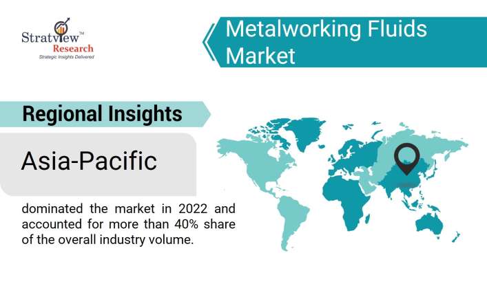 Metalworking-Fluids-Market-Regional-Insights